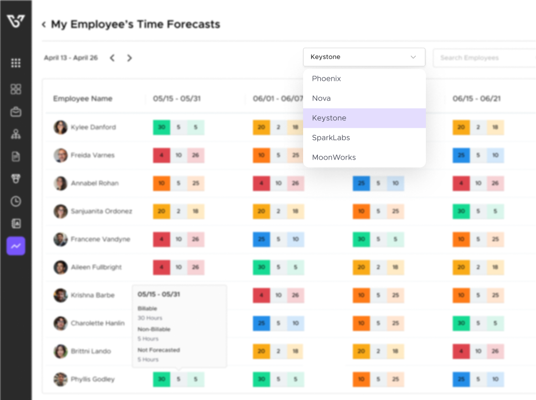 Cross-Team Visibility
