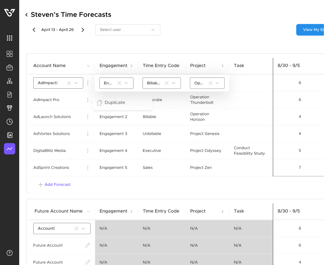 Mid-Project Course Correction