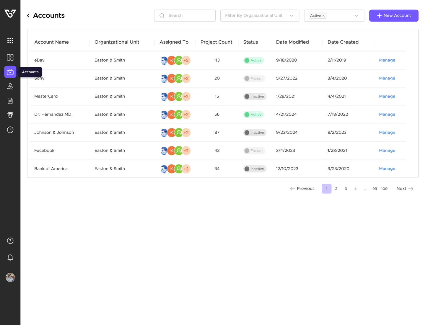 organization-management-2